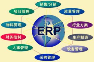 家具企業(yè)管理軟件最優(yōu)選 賦能精細化運營與高效增長